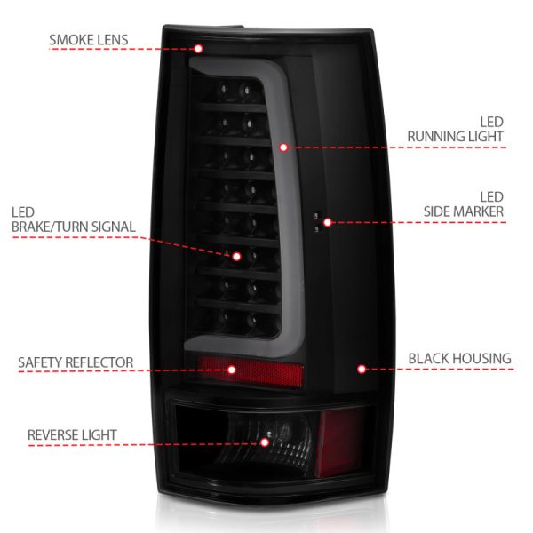 ANZO 2007-2014 Chevy Tahoe LED Taillight Plank Style Black w Smoke Lens Fashion - Image 3